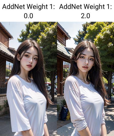best quality ultra high res girl shirt upper body outdoors+1755331841.png